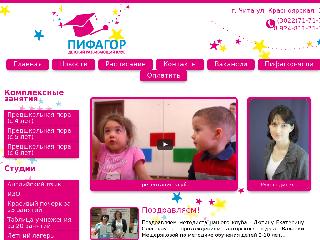 www.pifagor-club.ru справка.сайт