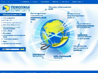 www.pscnn.ru справка.сайт