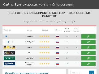 ocenka-podolsk.ru справка.сайт
