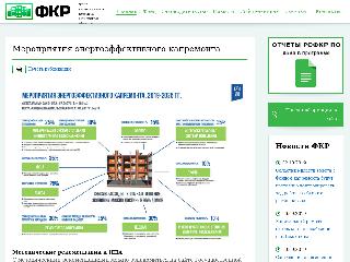 fkr60.ru справка.сайт