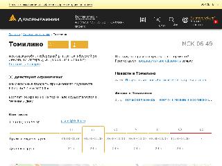 tomilino.dellin.ru справка.сайт
